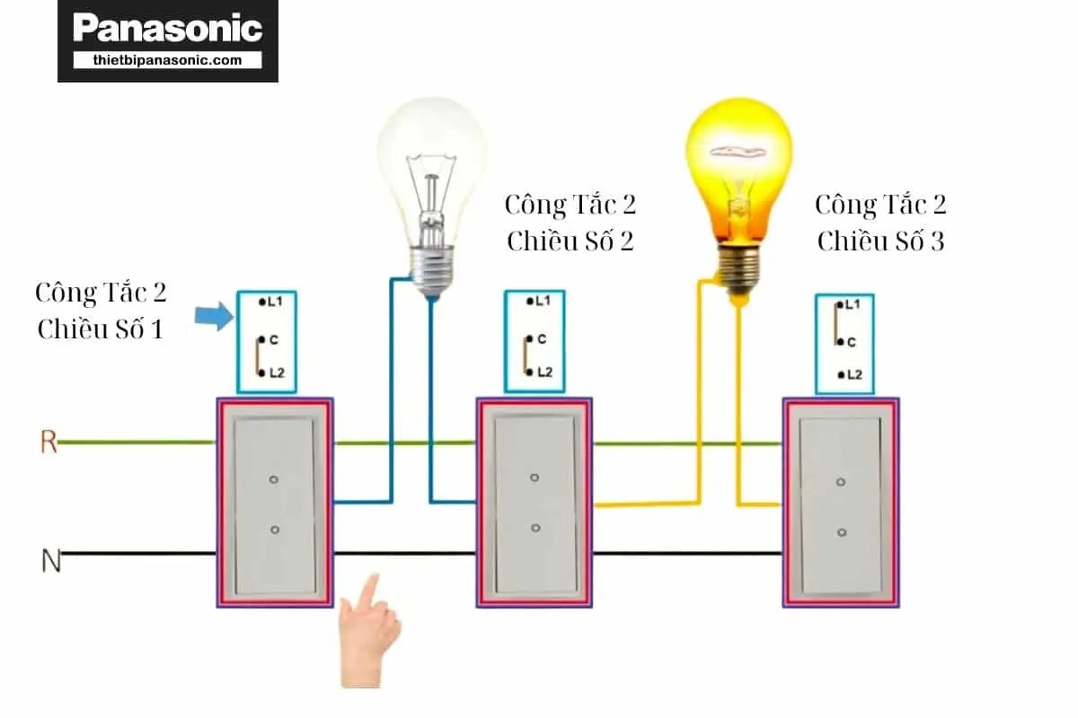 cách lắp đặt công tắc thẻ từ cách lắp đặt công tắc thẻ từ