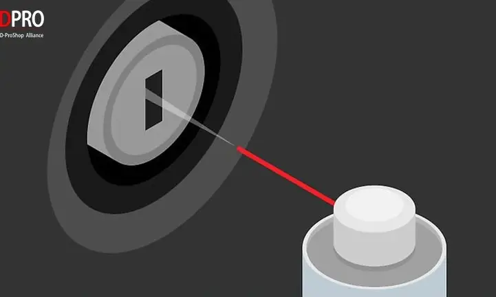 chìa khóa oto không mở được chìa khóa oto không mở được